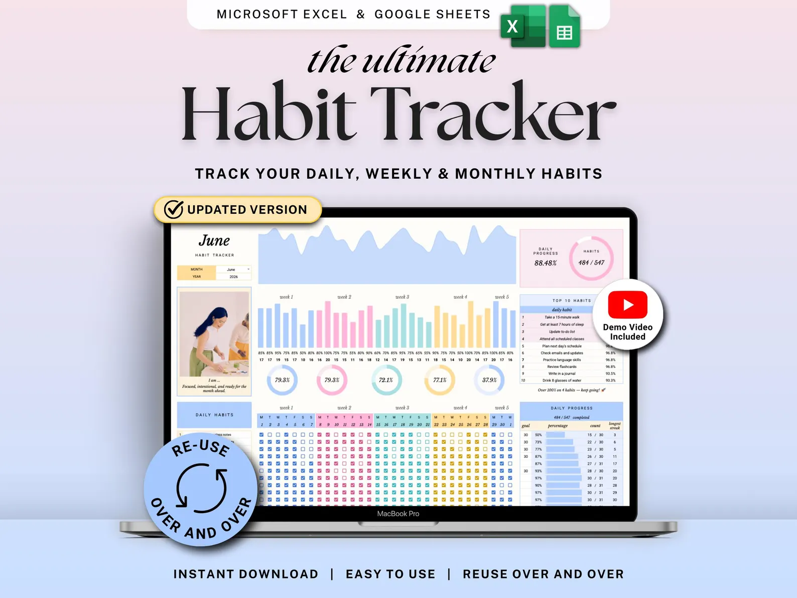 Ultimate Habit Tracker