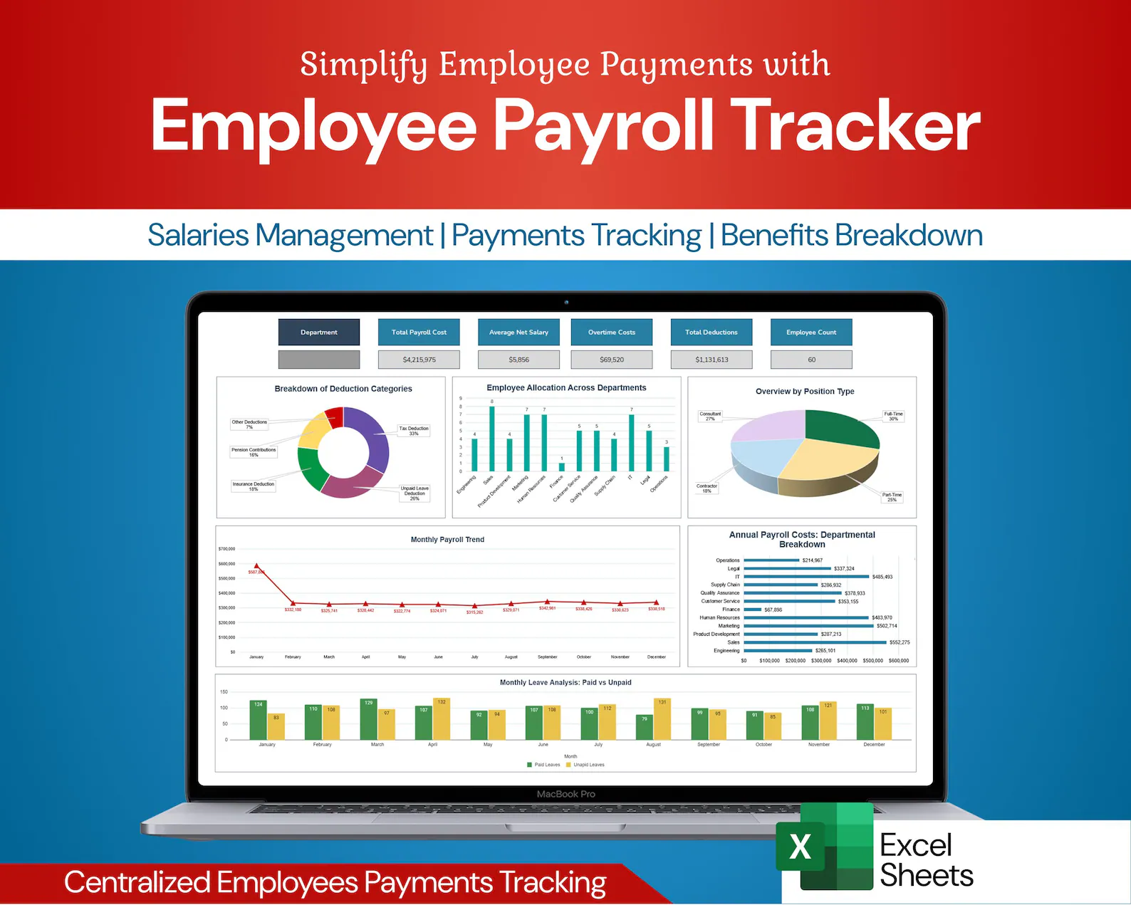 Employee Payroll Tracker
