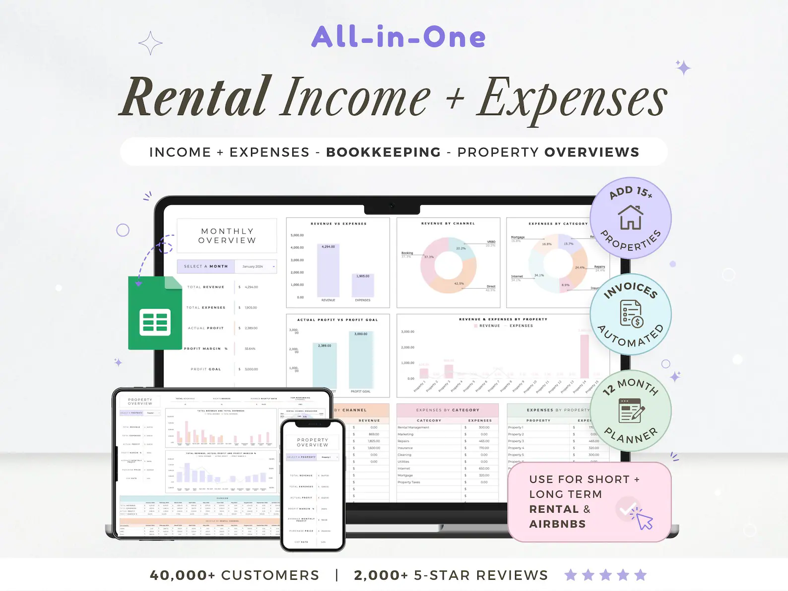 Rental Income + Expenses